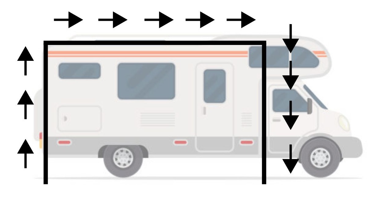 Guide d'achat : comment bien choisir l'auvent de votre camping-car – Le  Monde du Camping-Car